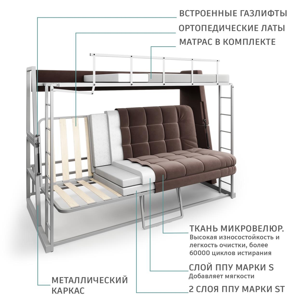 диван-кровать