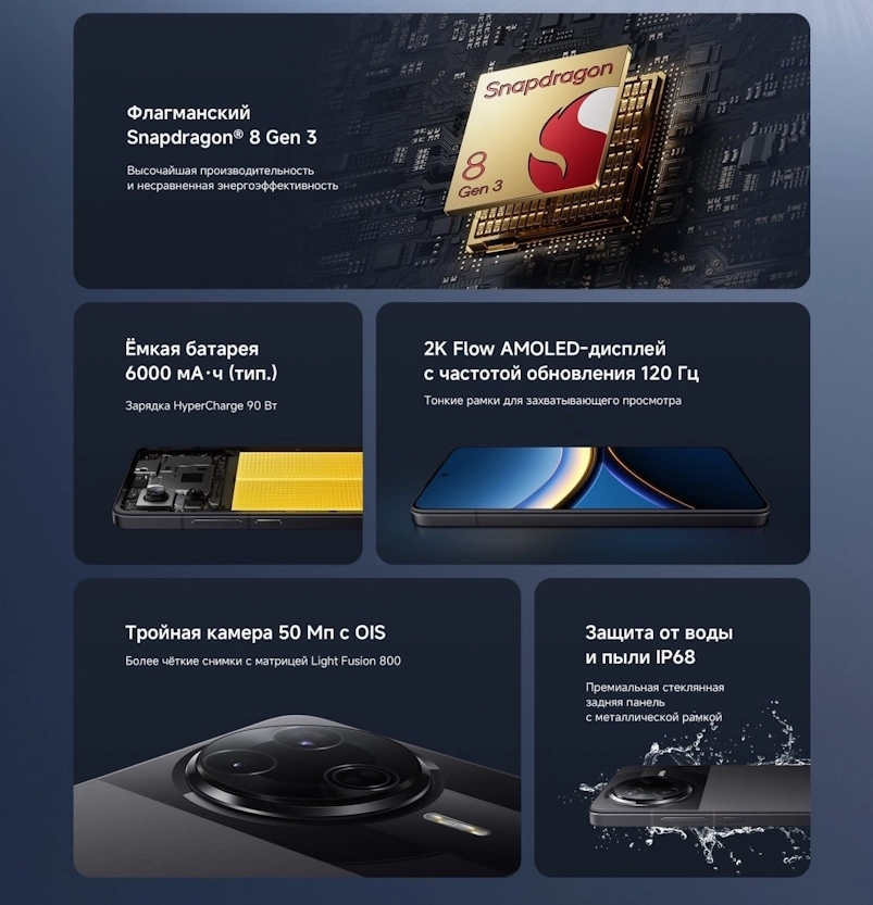 Купить телефон Poco F7 Pro (Поко Ф7 Про) недорого в Минске интернет-магазин redmi-shop.by