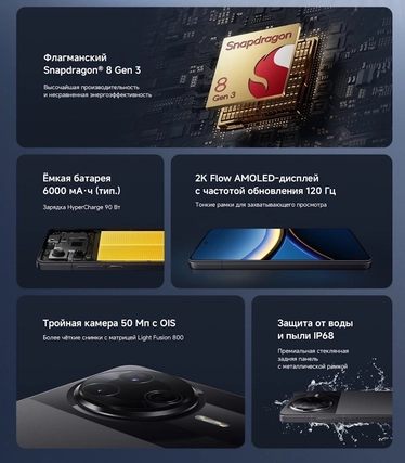 Купить телефон Poco F7 Pro (Поко Ф7 Про) недорого в Минске интернет-магазин redmi-shop.by