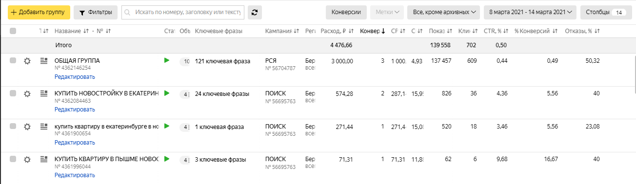 РЕКЛАМА АГЕНТСТВА НЕДВИЖИМОСТИ