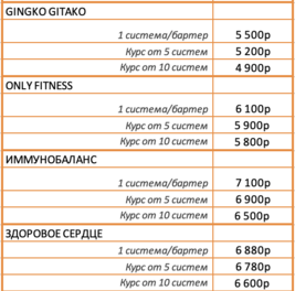 Цены на капельницы РГ Клиник Уфа