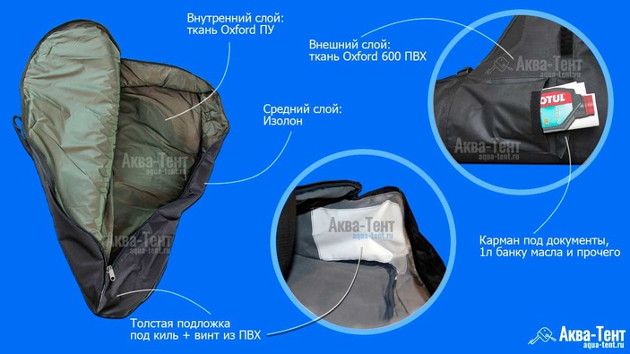 Чехол для лодочного мотора 9.9 15