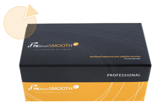 pbserum smooth plus