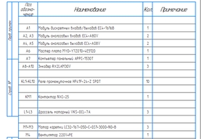 Перечень элементов ПЭ3