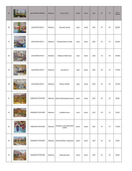 Каталог персональной выставки Вероники Лобаревой "Парадоксы"