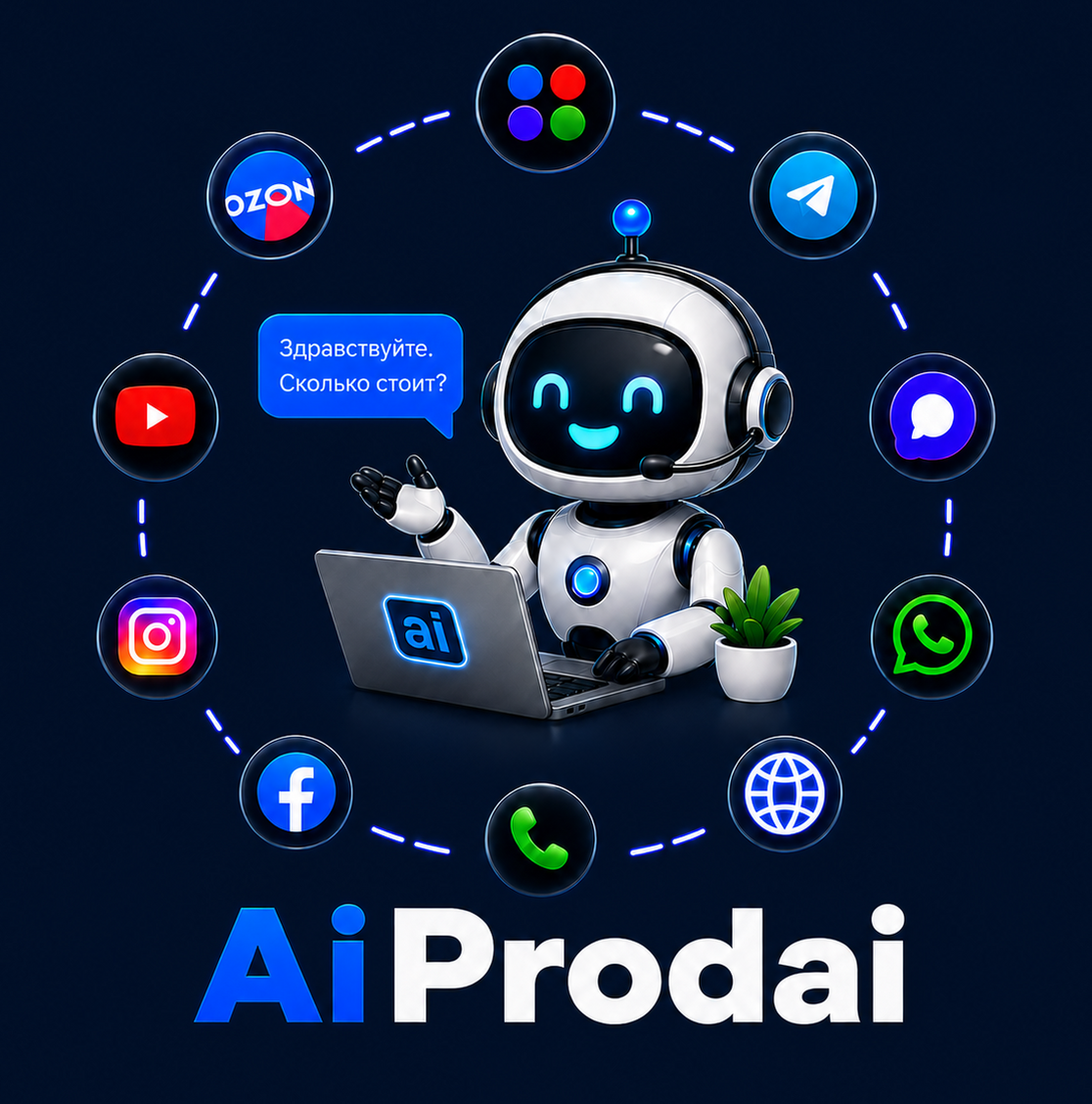 AiProdai АйПродай ИИ