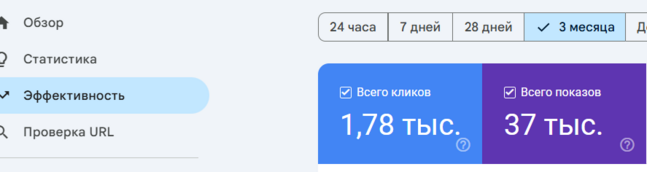 SEO кейс счётчики воды