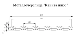Польская металлочерепица Futur
