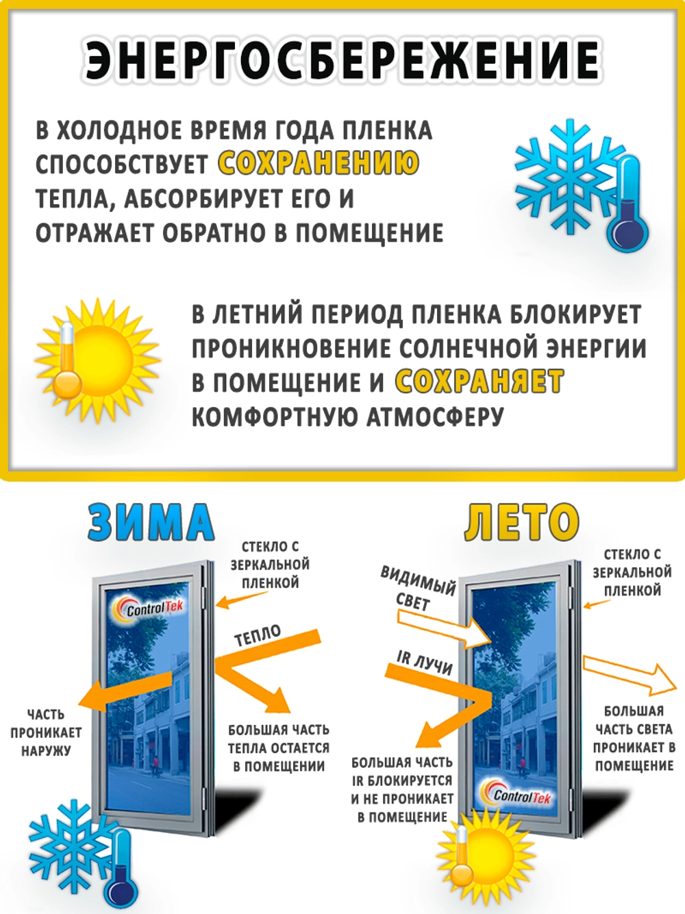 Энергосбережение Атермальная плёнка
