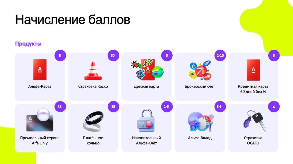 Программа «Свой в Альфе»
