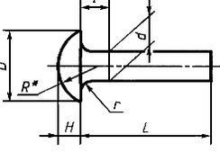 заклепки din 662