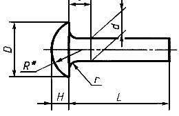 заклепки din 674