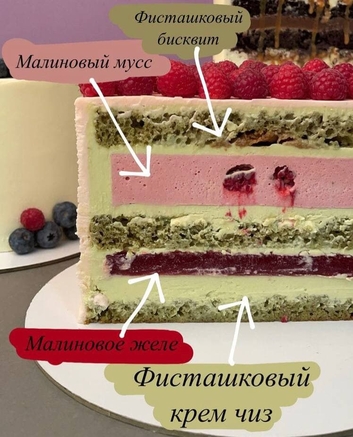 Фисташка малина 