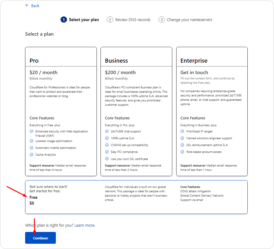 тарифы cloudflare