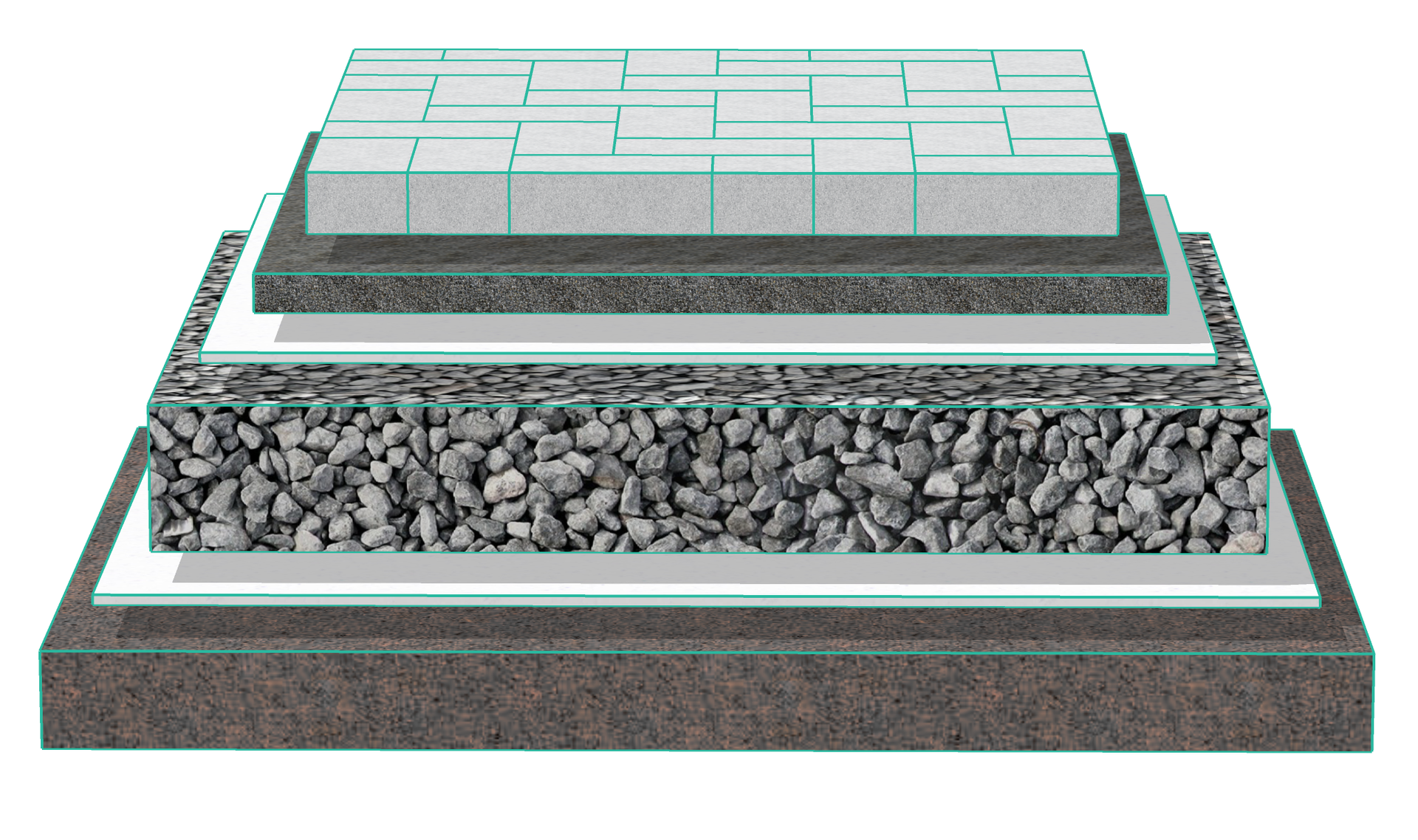 Три типа основания под тротуарную плитку — песок, щебень и бетон в разрезе