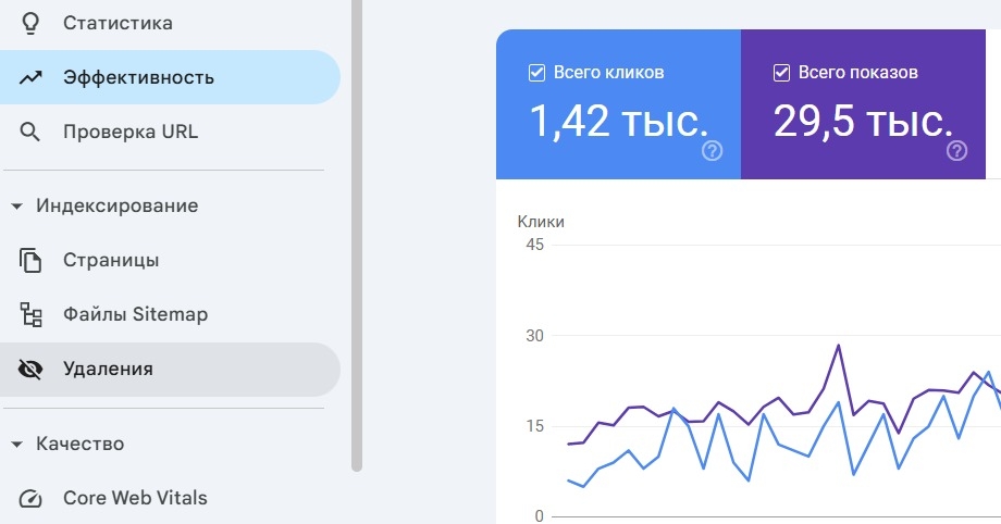 Аренда квартир в Петропавловске