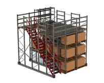 Автономность складских стеллажей