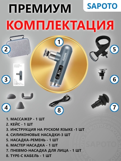 Комплектация массажера: кейс, 3 силиконовых насадки, насадка для лица, инструкция на русском языке