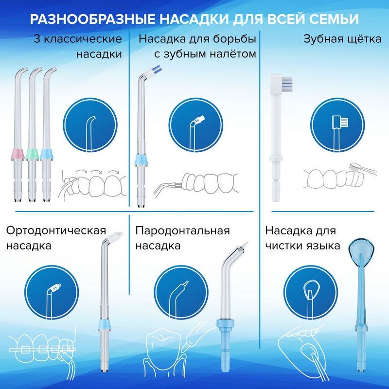 купить ирригатор pecham