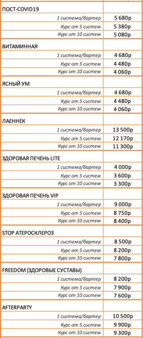 Цены на капельницы РГ Клиник Уфа