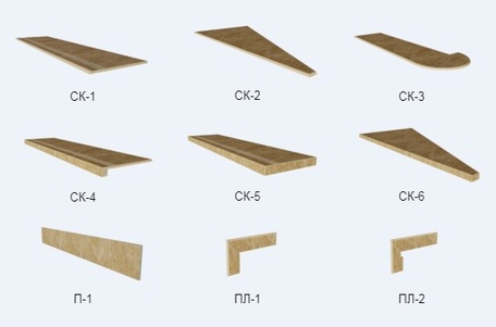 Ступени из плитки