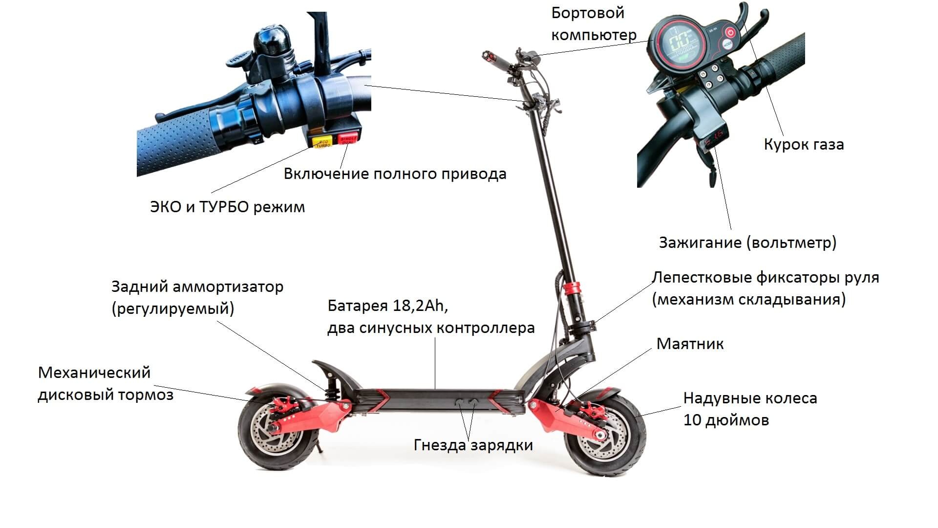 Преимущества самоката Kugoo G1 