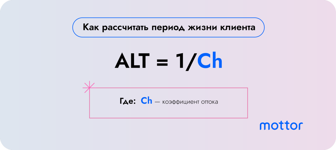 Показатель период жизни клиента — как рассчитать
