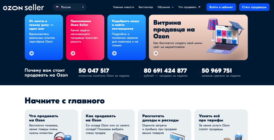 маркетинг продавец