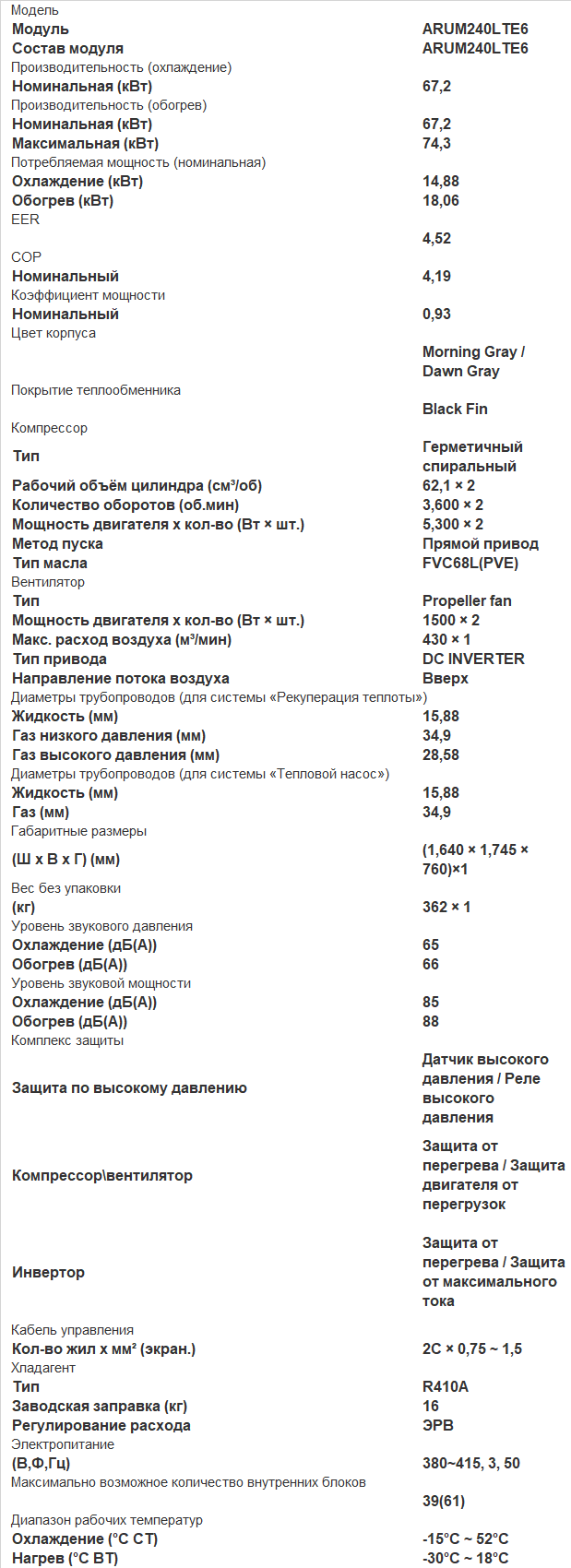 ARUM240LTE6