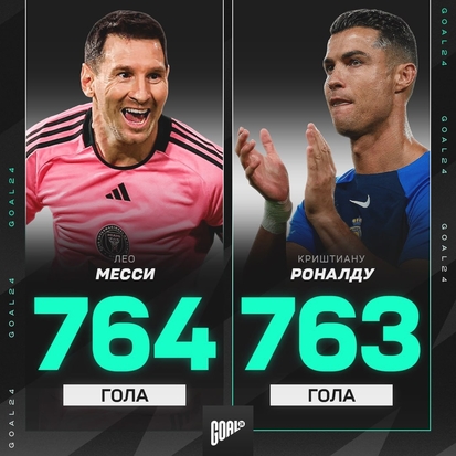 Месси, Роналду