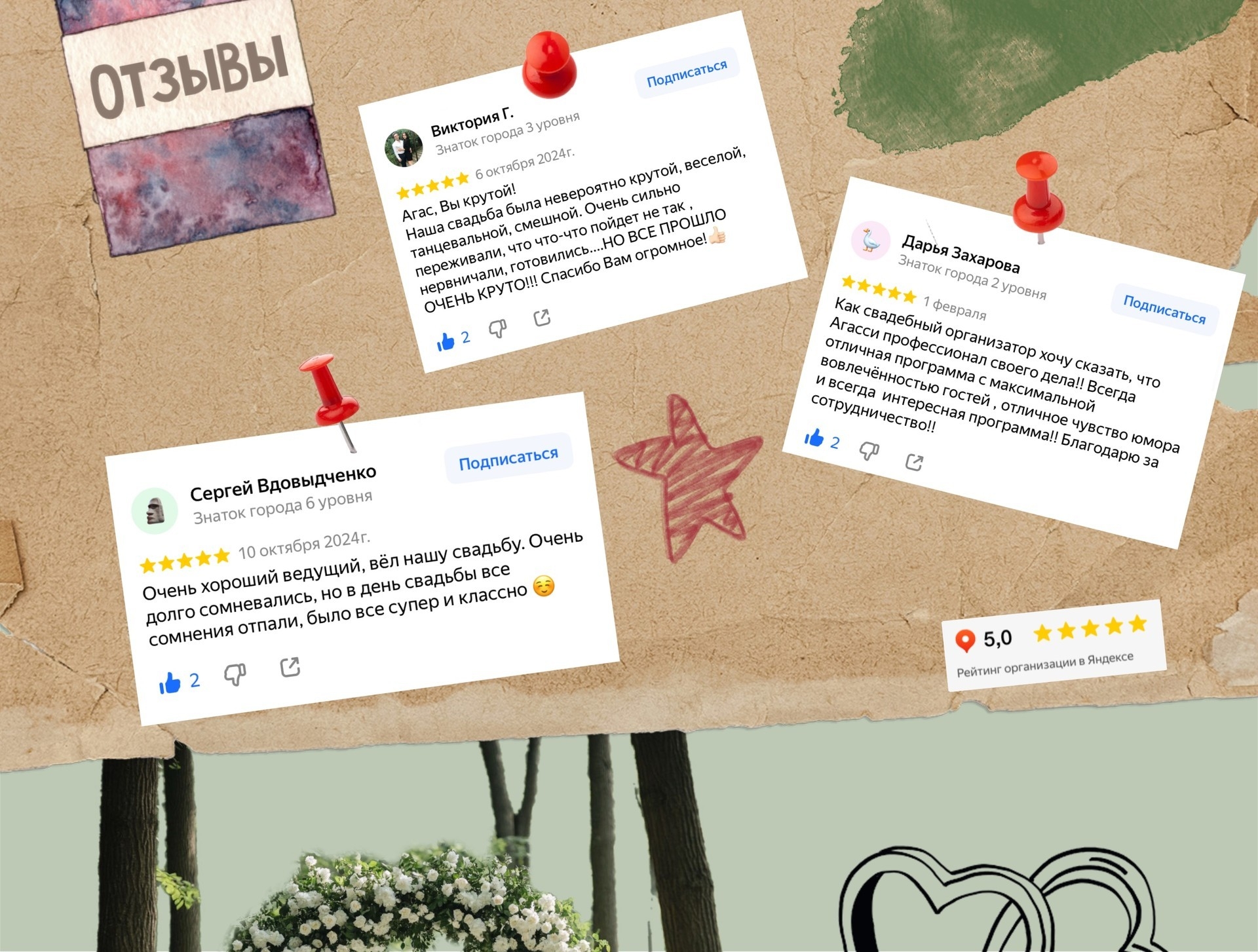 Восторженные отзывы гостей о работе свадебного ведущего Агасси