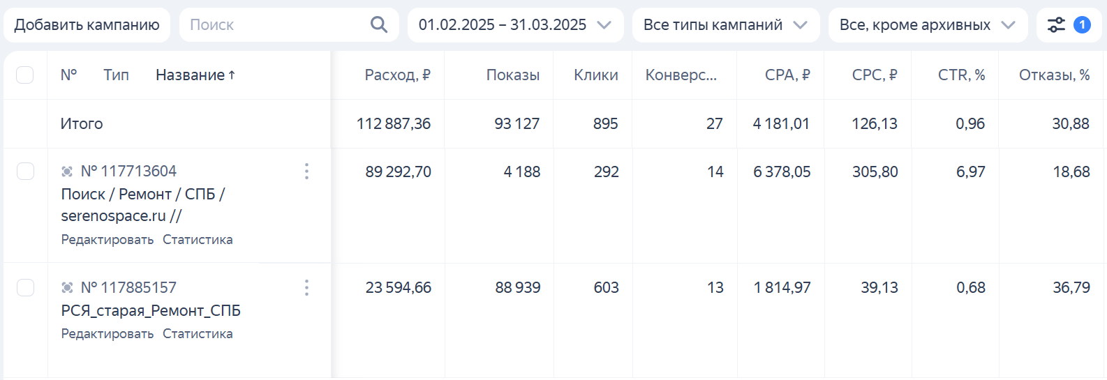 РЕКЛАМА КАДАСТРОВЫХ УСЛУГ