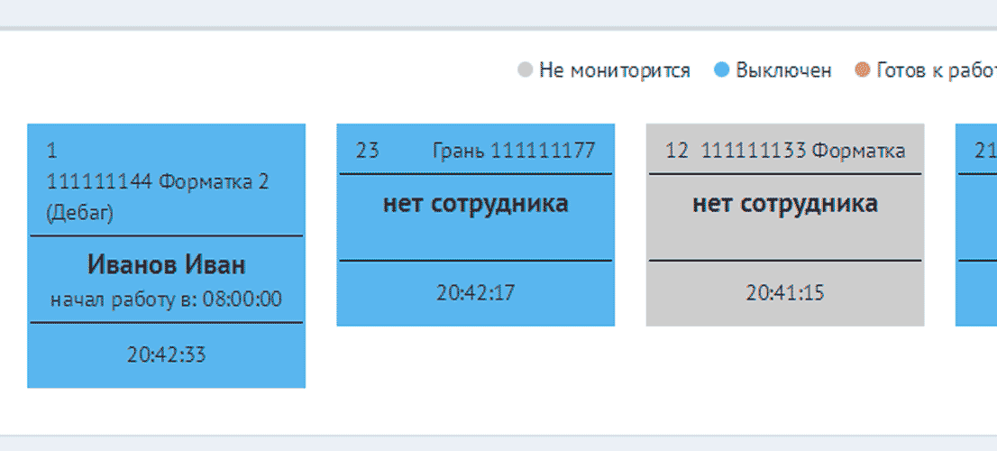 статус работы сотрудника