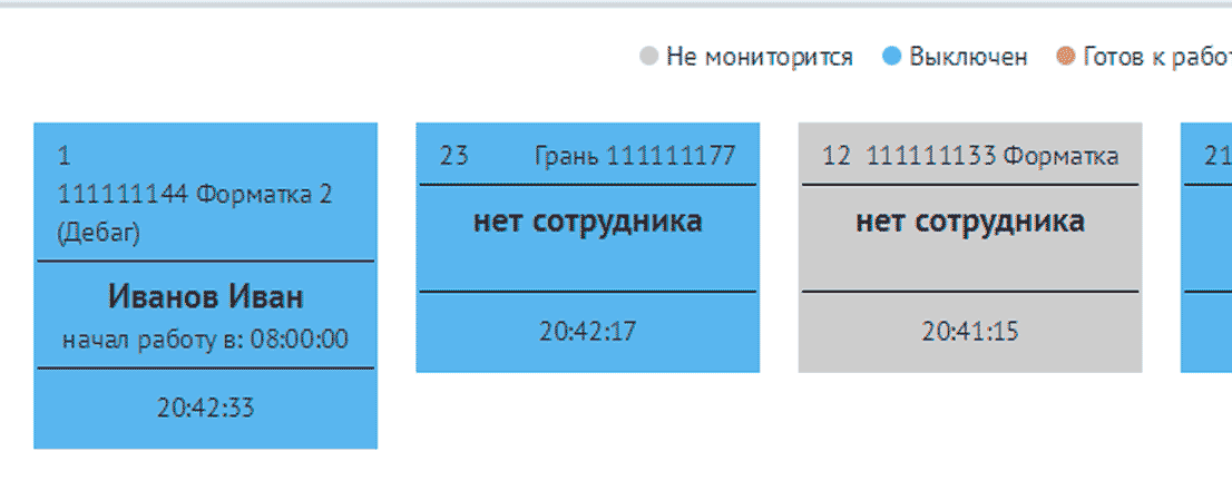 контроль деятельности сотрудников мониторинг