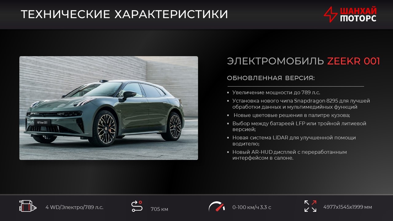 Презентация авто дескоп