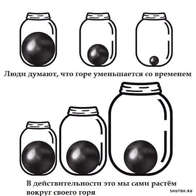 психолог, кризисный психолог, горе, печаль, смерть близкого, потеря, утрата