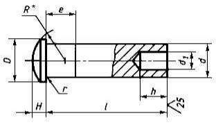 заклепки din 6791