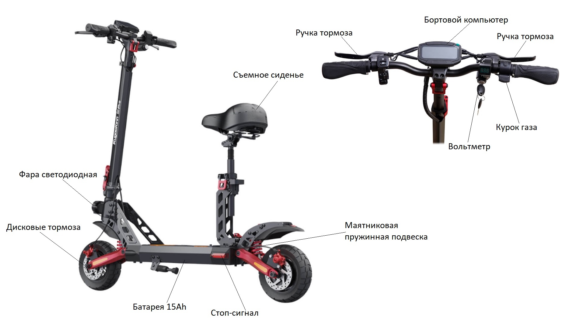 Характеристики самоката Kugo G2 PRO Jilong