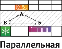 паралельная кухня на заказ