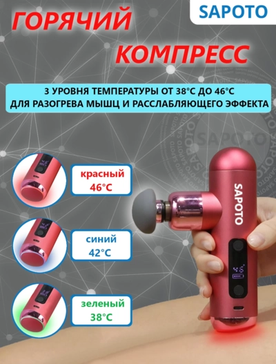 3 режима горячего копресса и хромотерапии