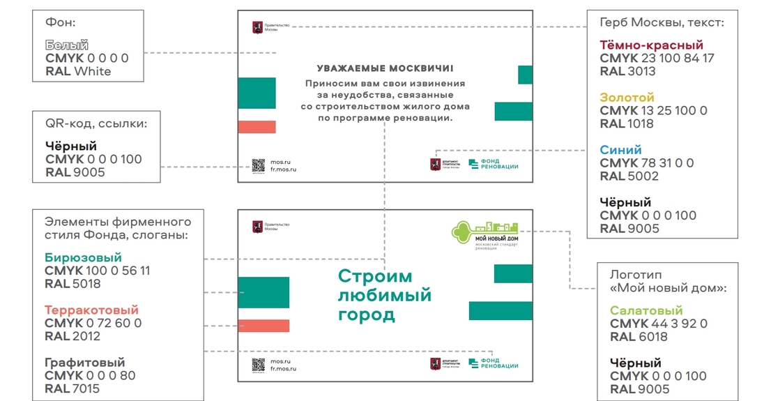 Числовые значения используемых цветов