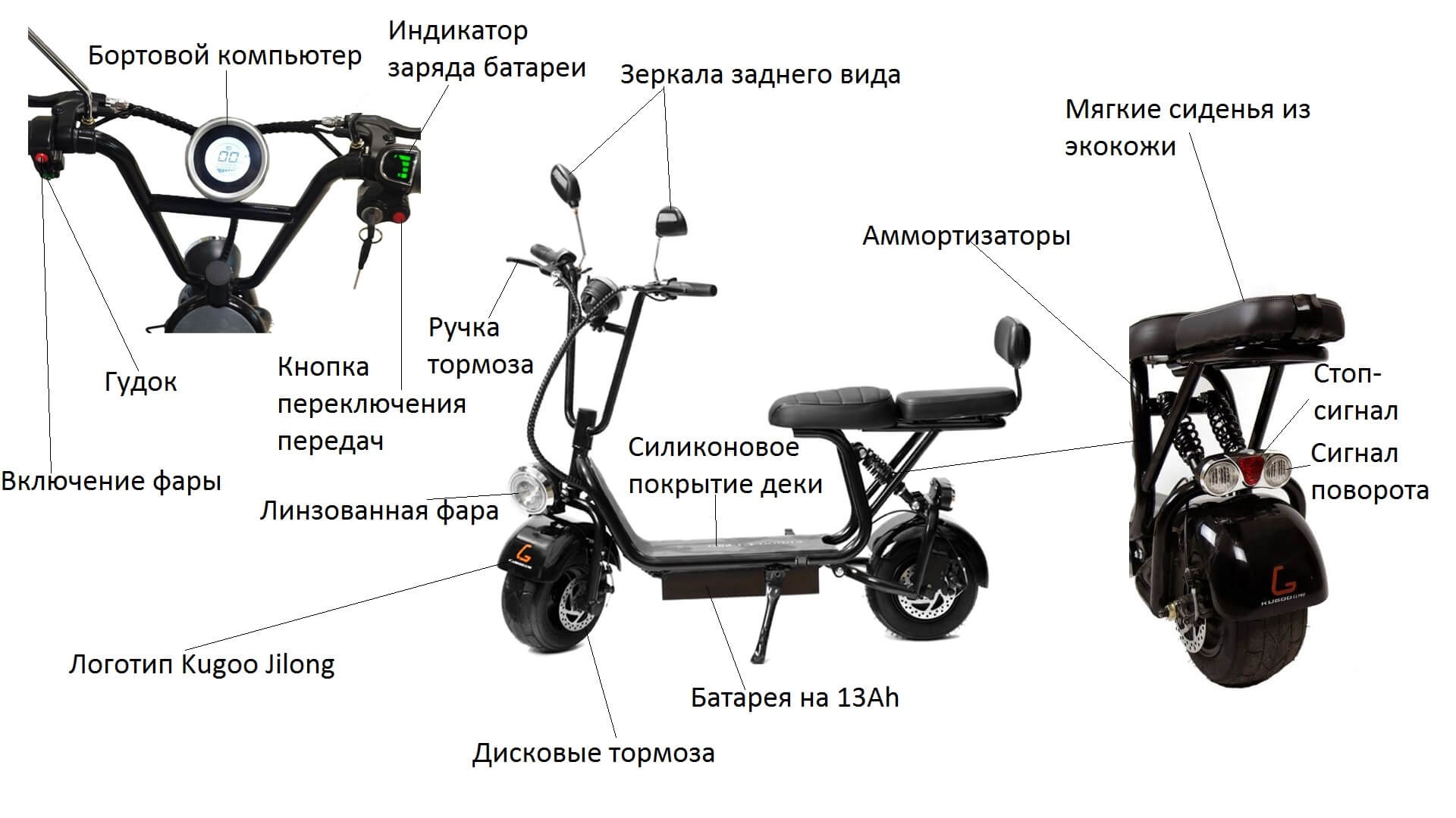 Характеристики самоката Kugo С1 PRO Jilong