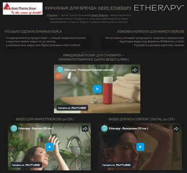 Видеоконтент для маркетплейсов и digital-рекламы на примере бренда Etherapy