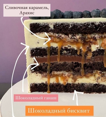 Сникерс Тортберру Сочи