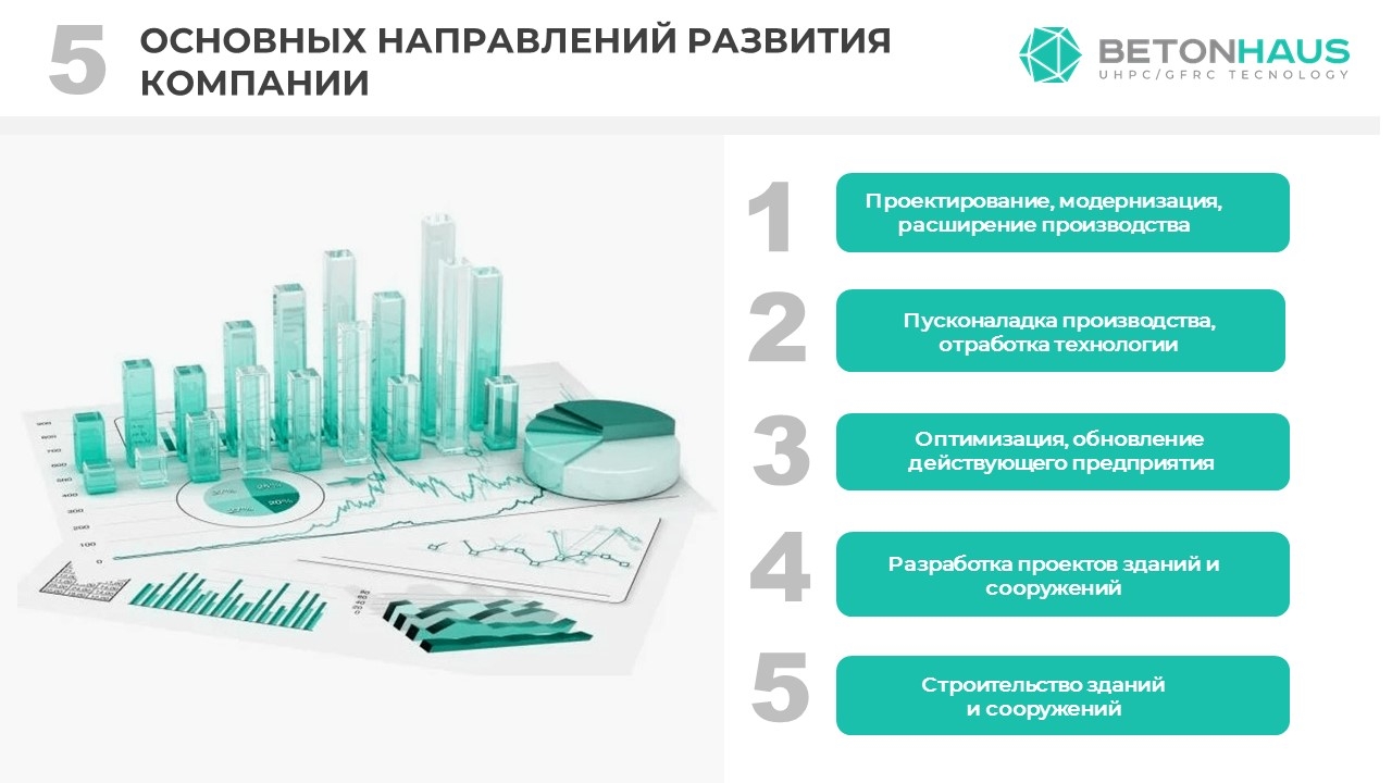 Страница презентации. Оборудование