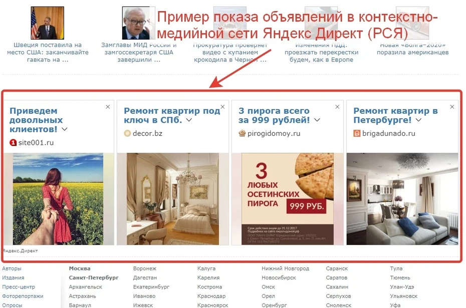 РСЯ — рекламная сеть Яндекс Директ