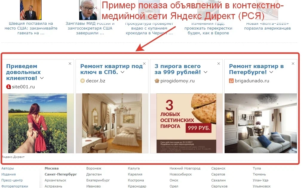 РСЯ — рекламная сеть Яндекс Директ