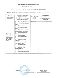 Парфюмерия оптом сертификаты