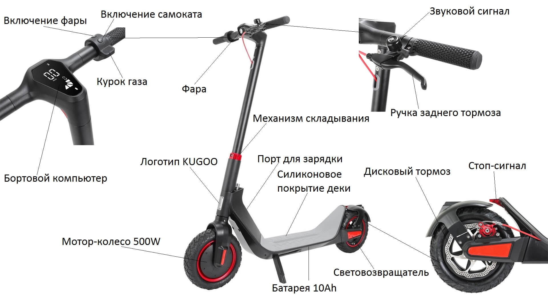 Характеристики самоката Kugo G MAX Jilong