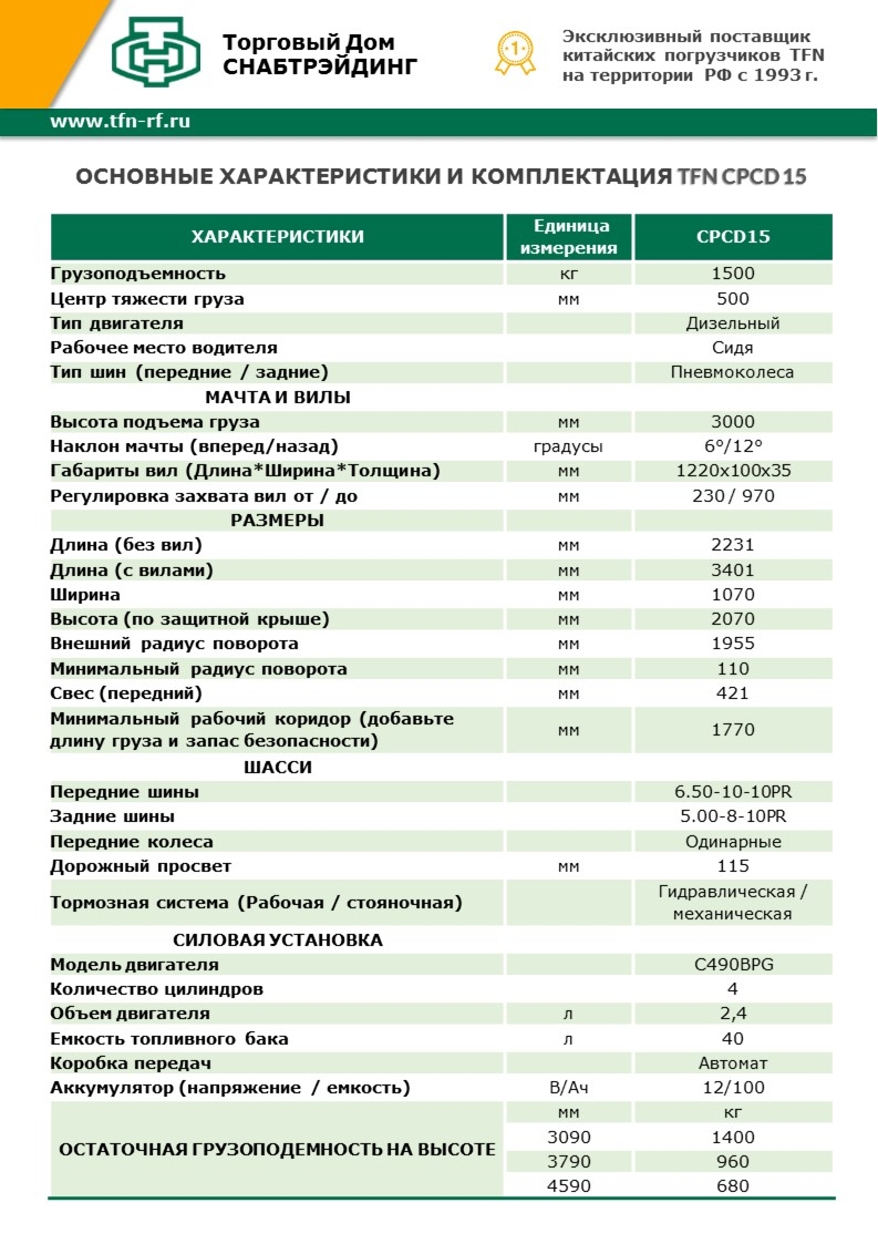 коммерческое предложение шаблон